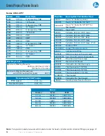 Preview for 16 page of Parr Instrument 4703 Operating Instructions Manual