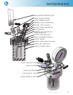 Предварительный просмотр 17 страницы Parr Instrument 4703 Operating Instructions Manual