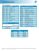 Preview for 18 page of Parr Instrument 4703 Operating Instructions Manual