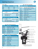 Preview for 20 page of Parr Instrument 4703 Operating Instructions Manual