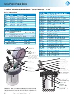 Preview for 22 page of Parr Instrument 4703 Operating Instructions Manual