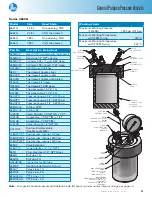 Preview for 27 page of Parr Instrument 4703 Operating Instructions Manual