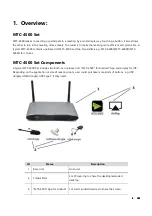 Предварительный просмотр 6 страницы Parrot Products MTC-4000D User Manual