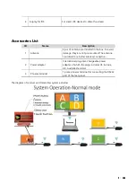 Preview for 7 page of Parrot Products MTC-4000D User Manual