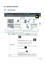 Preview for 17 page of Parrot Products MTC-4000D User Manual