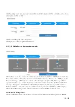 Preview for 51 page of Parrot Products MTC-4000D User Manual