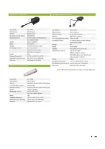 Preview for 9 page of Parrot Products MTC-4500 User Manual