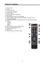 Preview for 6 page of Parrot Products VC1080C User Manual