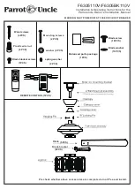 Предварительный просмотр 4 страницы Parrot Uncle F6305110V Use And Care Manual