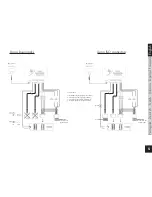 Preview for 5 page of Parrot 3200 LS-COLOR LUS User Manual