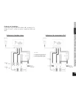 Предварительный просмотр 19 страницы Parrot 3200 LS-COLOR PLUS User Manual