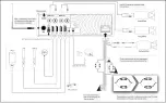 Preview for 6 page of Parrot ASTEROID RWi9600 Quick Start Manual