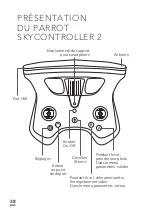 Preview for 28 page of Parrot BEBOP-PRO 3D MODELING Quick Start Manual