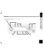 Preview for 5 page of Parrot Car CD MP3 Player User Manual