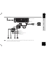 Предварительный просмотр 7 страницы Parrot Car CD MP3 Player User Manual