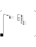 Preview for 10 page of Parrot Car CD MP3 Player User Manual