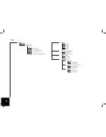 Preview for 34 page of Parrot Car CD MP3 Player User Manual