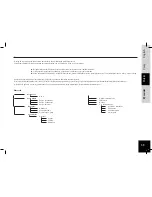 Preview for 35 page of Parrot Car CD MP3 Player User Manual