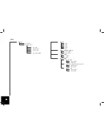 Preview for 46 page of Parrot Car CD MP3 Player User Manual