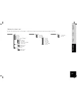 Preview for 49 page of Parrot Car CD MP3 Player User Manual