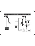 Предварительный просмотр 6 страницы Parrot CK3100 LCD Quick Start Manual