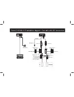 Предварительный просмотр 7 страницы Parrot CK3100 LCD Quick Start Manual