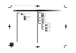 Preview for 10 page of Parrot CK5100 User Manual