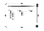 Preview for 13 page of Parrot CK5100 User Manual