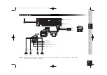 Preview for 31 page of Parrot CK5100 User Manual