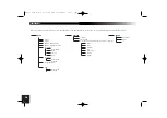 Preview for 36 page of Parrot CK5100 User Manual