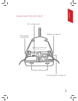 Preview for 5 page of Parrot Disco FPV User Manual