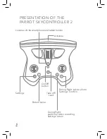 Preview for 6 page of Parrot Disco FPV User Manual