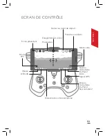 Preview for 53 page of Parrot Disco FPV User Manual