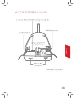 Preview for 101 page of Parrot Disco FPV User Manual