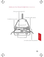 Preview for 133 page of Parrot Disco FPV User Manual