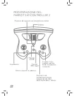 Preview for 134 page of Parrot Disco FPV User Manual