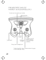 Preview for 166 page of Parrot Disco FPV User Manual