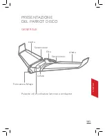 Preview for 101 page of Parrot Disco User Manual