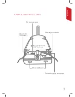 Предварительный просмотр 5 страницы Parrot Discp FPV User Manual