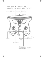 Предварительный просмотр 6 страницы Parrot Discp FPV User Manual