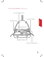 Предварительный просмотр 69 страницы Parrot Discp FPV User Manual