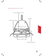 Предварительный просмотр 101 страницы Parrot Discp FPV User Manual