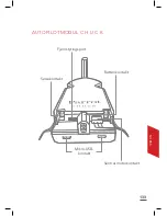 Предварительный просмотр 133 страницы Parrot Discp FPV User Manual