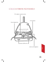 Предварительный просмотр 165 страницы Parrot Discp FPV User Manual