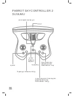 Предварительный просмотр 166 страницы Parrot Discp FPV User Manual