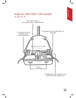 Предварительный просмотр 197 страницы Parrot Discp FPV User Manual