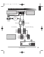 Preview for 7 page of Parrot EVOLUTION User Manual