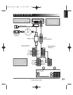 Preview for 19 page of Parrot EVOLUTION User Manual