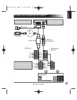 Preview for 31 page of Parrot EVOLUTION User Manual