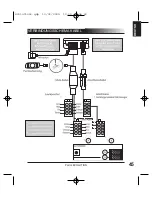 Preview for 43 page of Parrot EVOLUTION User Manual